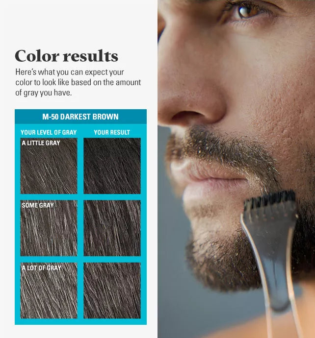 Just For Men Hair Color Dye,Dark brown,M-45,12gm
